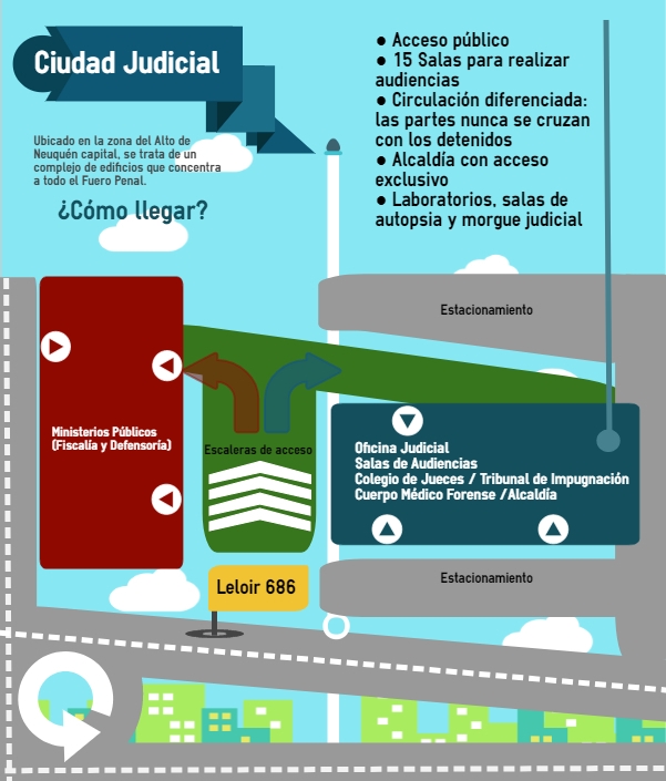 infografia-ciudad-judicial-1