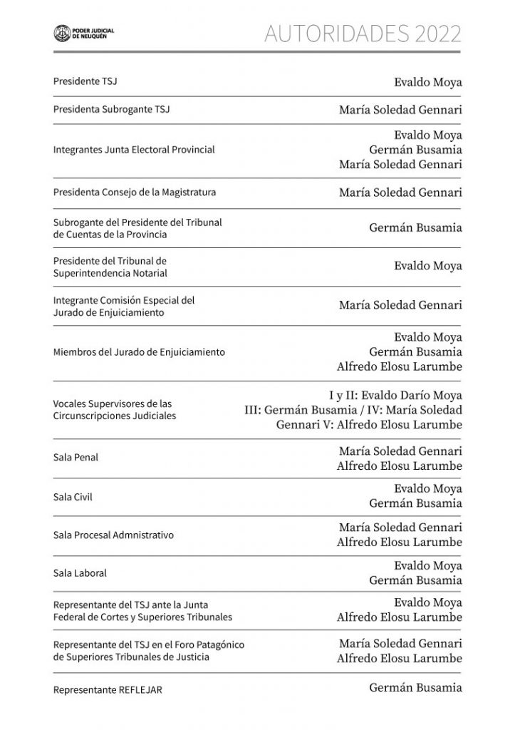 listado-autoridades-2022-723x1024