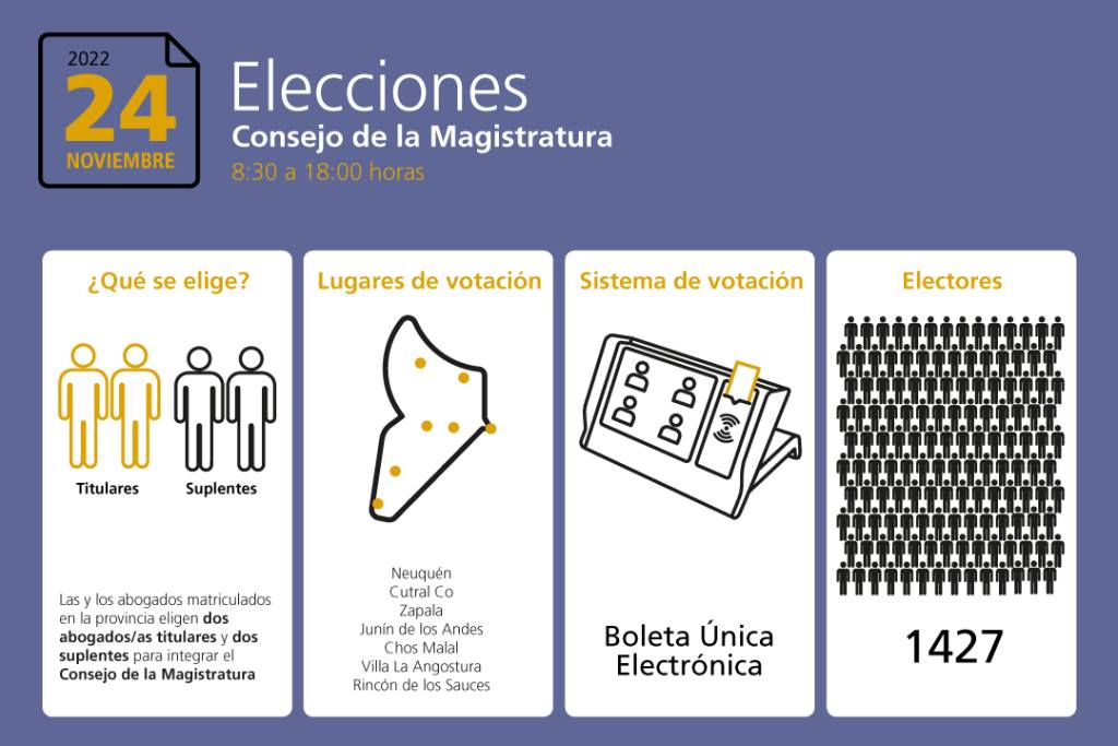 informacion-electoral