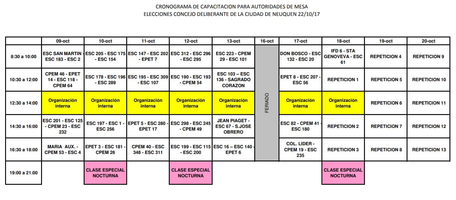 cronograma