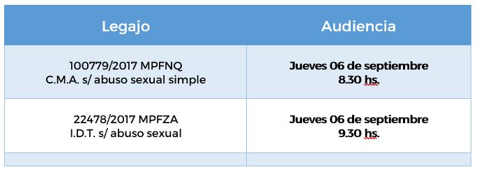 audiencias-sala-penal-agosto-2018