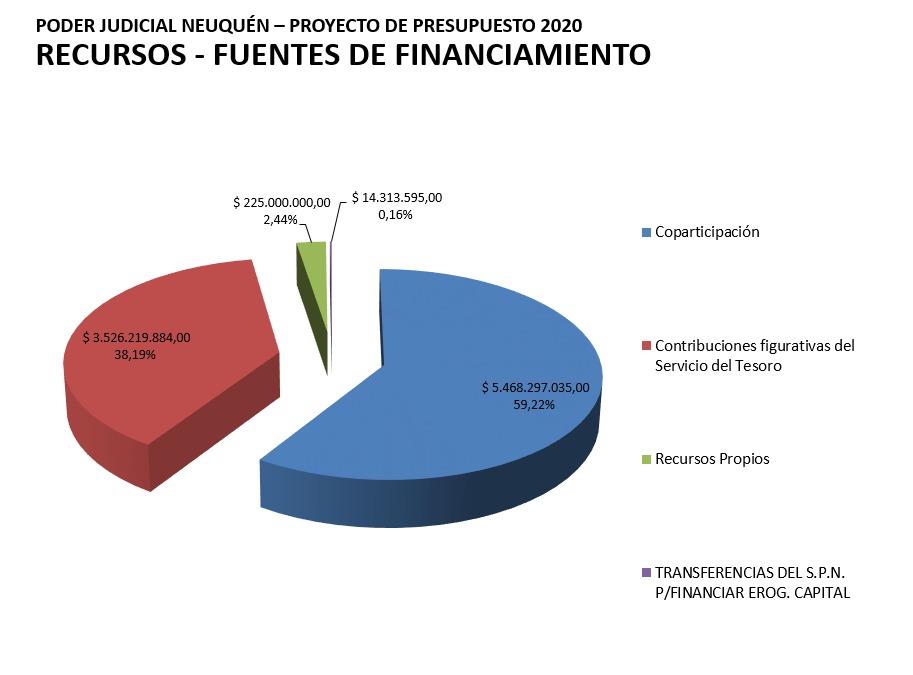 presupuesto--2-