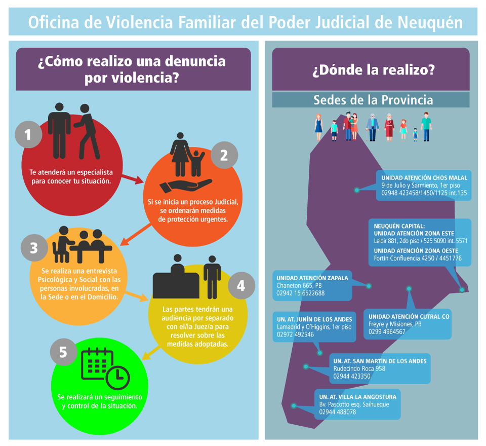 INFOGRAFIA-denuncia-violencia-web