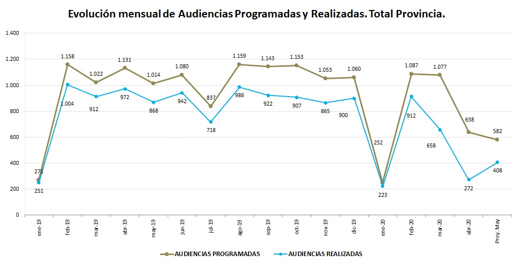 Cuadro-1-Presentaci-n-Busamia