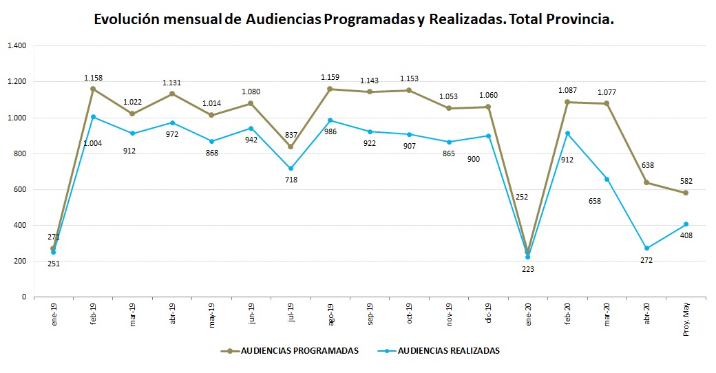 Cuadro-1-Presentaci-n-Busamia