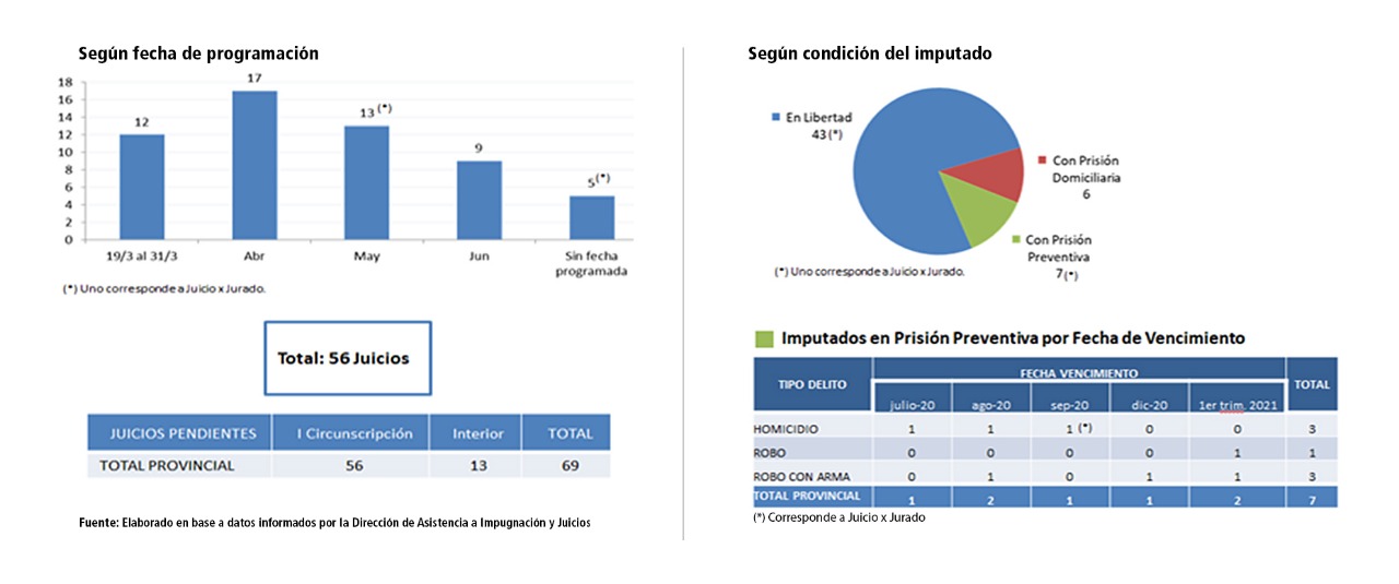 Cuadro-2-Presentaci-n-Busamia