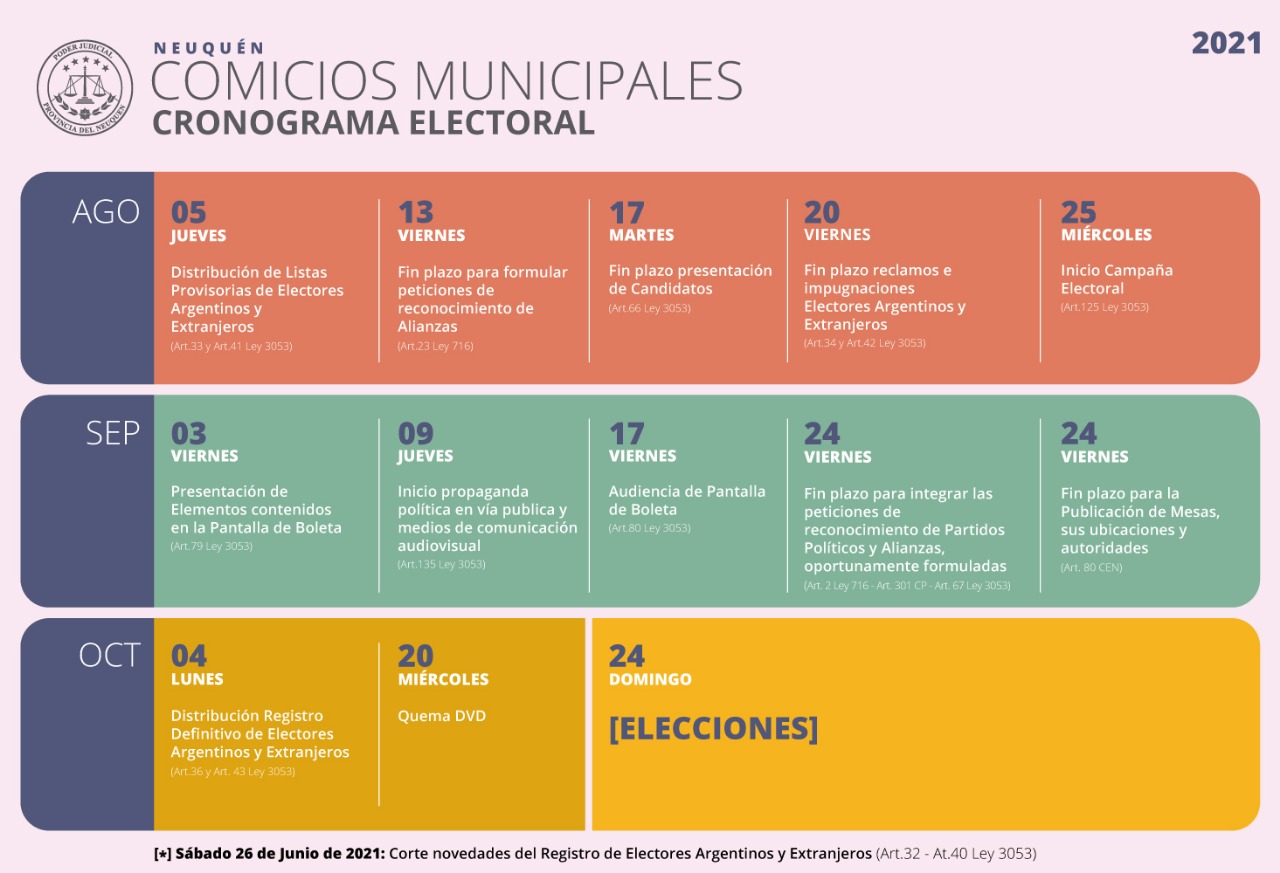 cronograma-comicios-2021