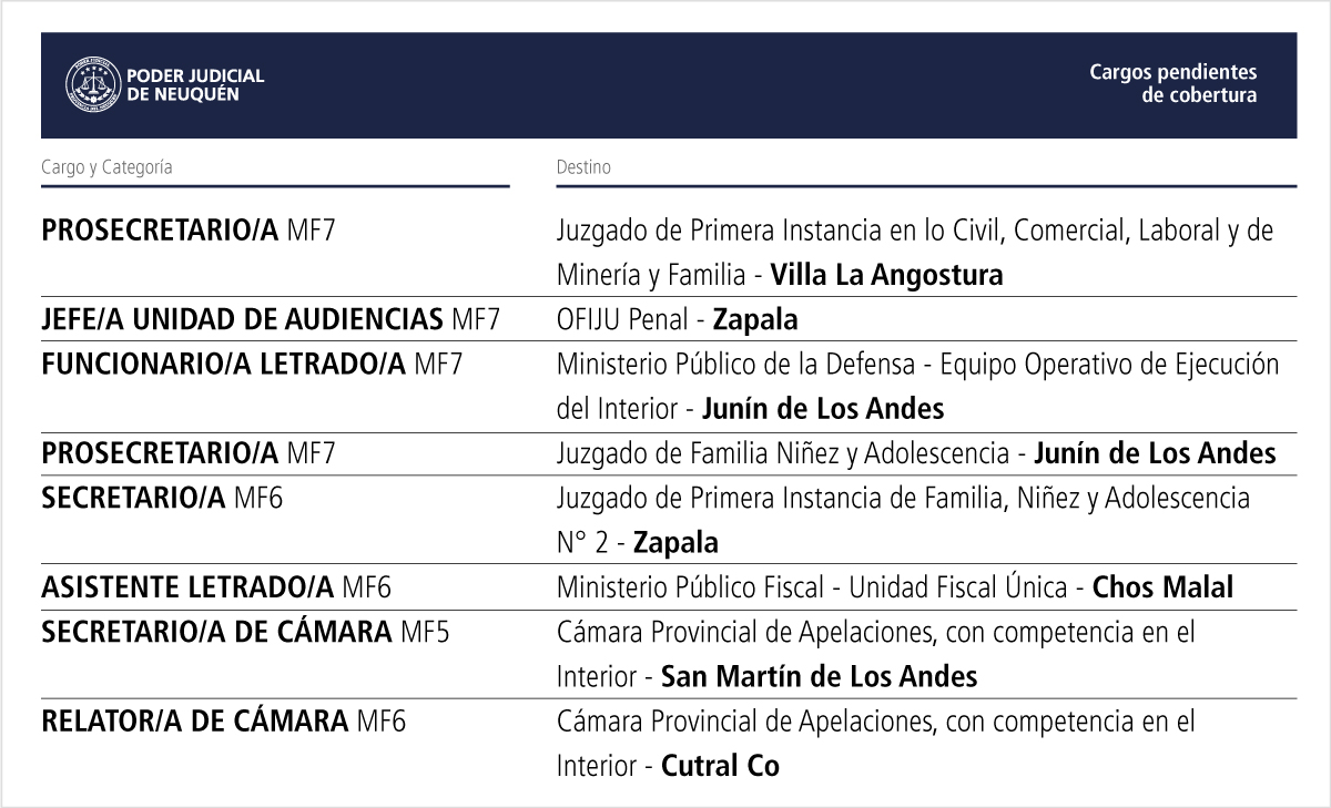 12mayo22-concursos-externos-1