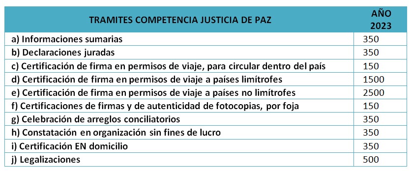 justicia-de-paz