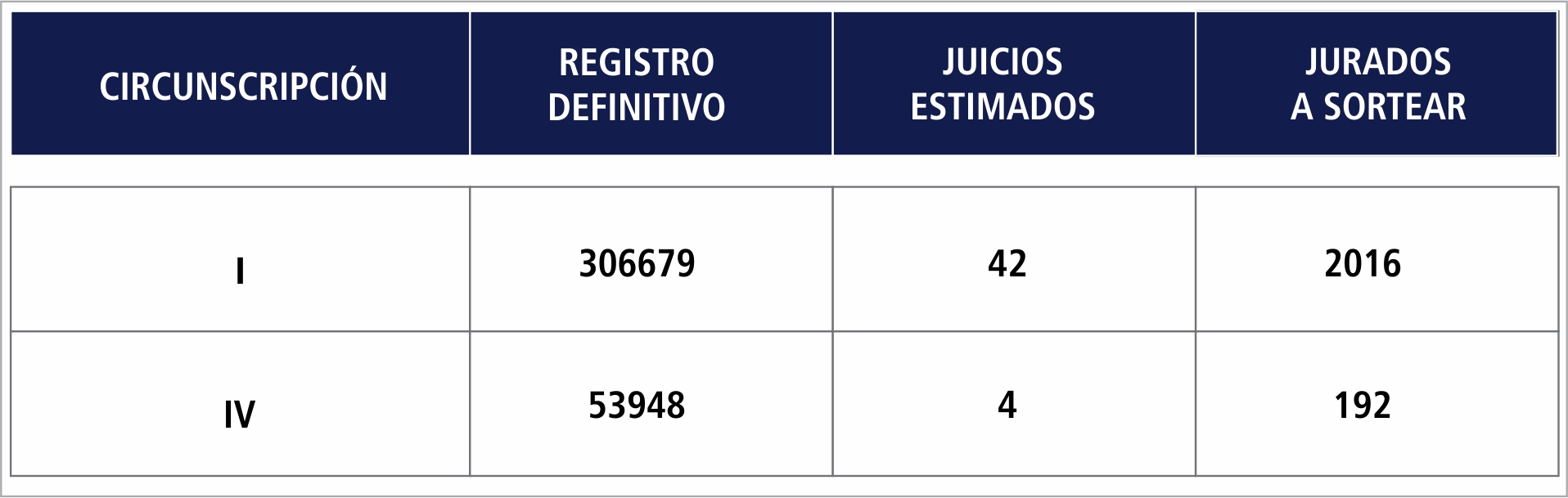 cuadrojxj