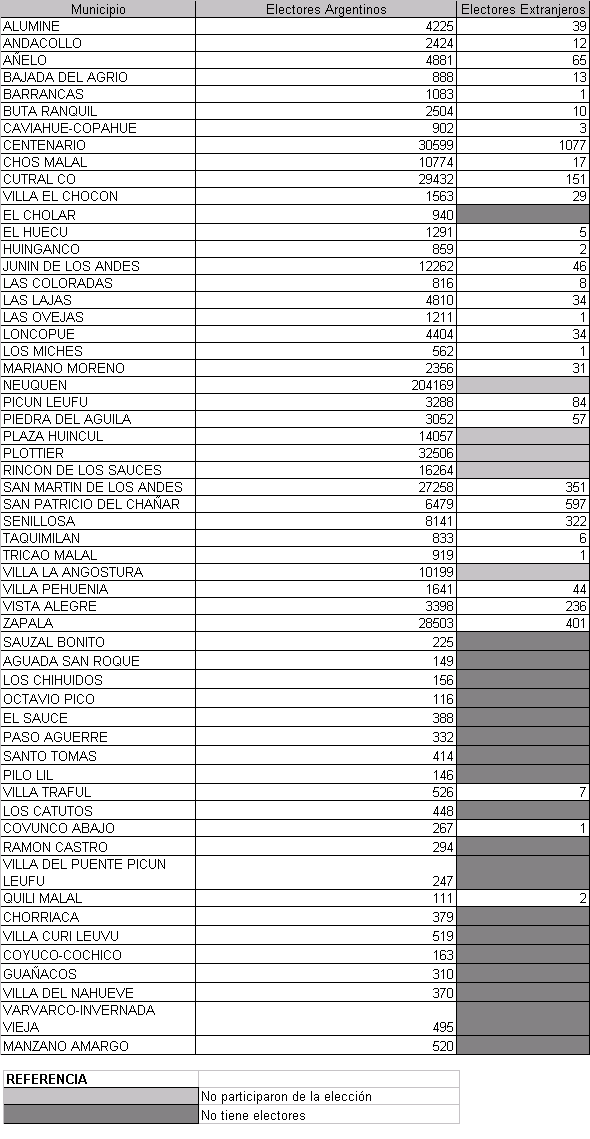 electores2019-1